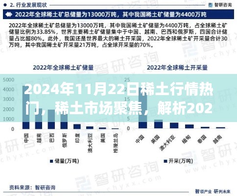 2024年11月22日稀土行情聚焦，市場熱門趨勢解析