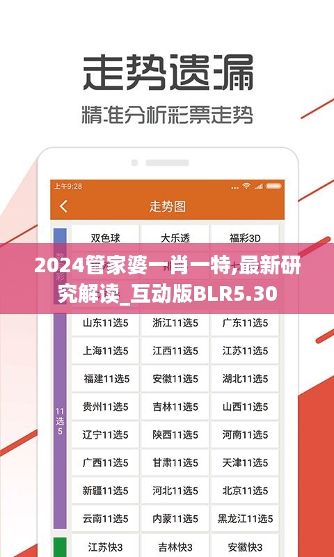 2024管家婆一肖一特,最新研究解讀_互動版BLR5.30
