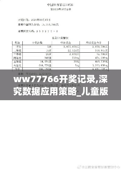 ww77766開獎記錄,深究數據應用策略_兒童版EWL5.44