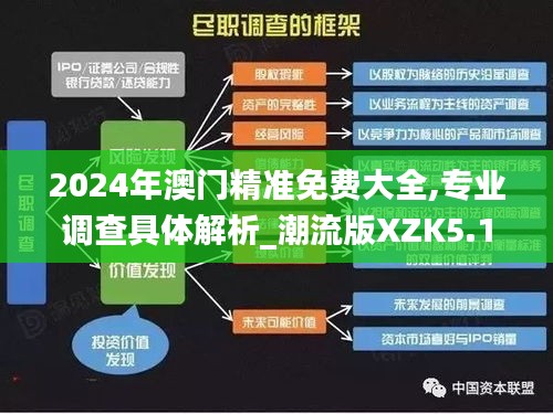 2024年澳門精準(zhǔn)免費大全,專業(yè)調(diào)查具體解析_潮流版XZK5.10