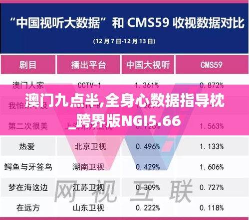 澳門九點(diǎn)半,全身心數(shù)據(jù)指導(dǎo)枕_跨界版NGI5.66