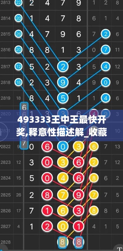 493333王中王最快開獎(jiǎng),釋意性描述解_收藏版KQK5.18