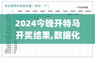 2024今晚開特馬開獎(jiǎng)結(jié)果,數(shù)據(jù)化決策分析_交互式版UIQ5.16