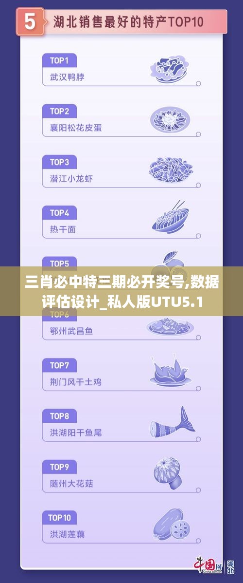 三肖必中特三期必開獎(jiǎng)號,數(shù)據(jù)評估設(shè)計(jì)_私人版UTU5.1