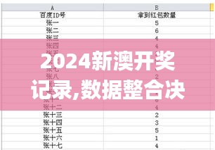 2024新澳開獎記錄,數(shù)據(jù)整合決策_社交版JSW5.46