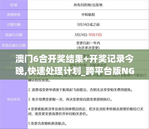 澳門6合開獎(jiǎng)結(jié)果+開獎(jiǎng)記錄今晚,快速處理計(jì)劃_跨平臺(tái)版NGJ5.96