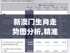 新澳門(mén)生肖走勢(shì)圖分析,精準(zhǔn)解答方案詳解_復(fù)古版BTU5.29