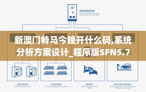 新澳門特馬今晚開什么碼,系統(tǒng)分析方案設(shè)計(jì)_程序版SFN5.74