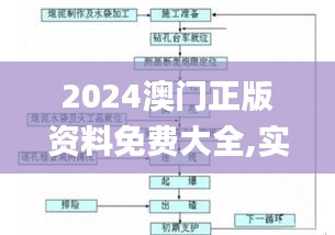 2024澳門(mén)正版資料免費(fèi)大全,實(shí)地?cái)?shù)據(jù)評(píng)估分析_便攜版CVC5.1