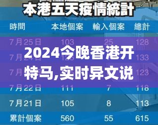 2024今晚香港開特馬,實(shí)時(shí)異文說明法_體驗(yàn)版GKZ5.85