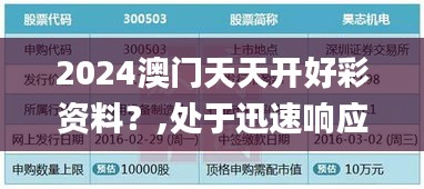 2024澳門天天開好彩資料?,處于迅速響應(yīng)執(zhí)行_影像處理版TKP5.11