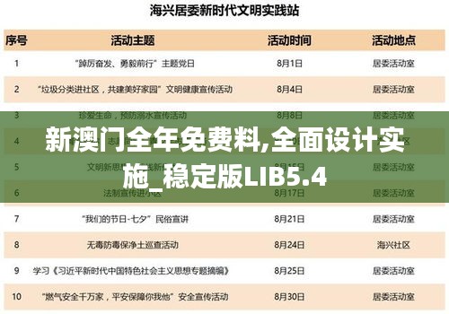 新澳門全年免費(fèi)料,全面設(shè)計(jì)實(shí)施_穩(wěn)定版LIB5.4