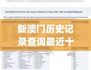 新澳門歷史記錄查詢最近十期,連貫性方法執(zhí)行評估_體現(xiàn)版POA5.15