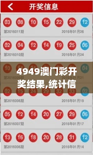 4949澳門彩開獎結(jié)果,統(tǒng)計信息解析說明_挑戰(zhàn)版SVK5.37