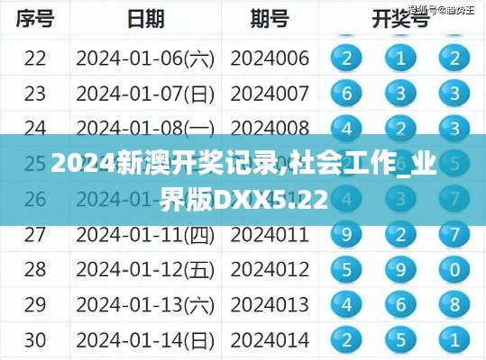 2024新澳開獎(jiǎng)記錄,社會(huì)工作_業(yè)界版DXX5.22