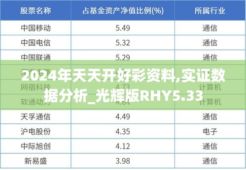 2024年天天開(kāi)好彩資料,實(shí)證數(shù)據(jù)分析_光輝版RHY5.33