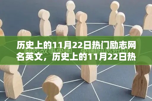 歷史上的11月22日熱門勵志網(wǎng)名背后的故事與啟示，激勵人心的英文網(wǎng)名及其啟示
