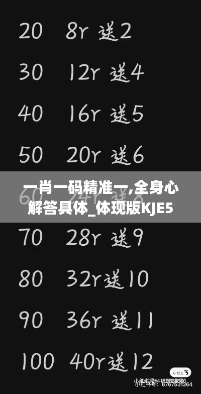 一肖一碼精準(zhǔn)一,全身心解答具體_體現(xiàn)版KJE5.6