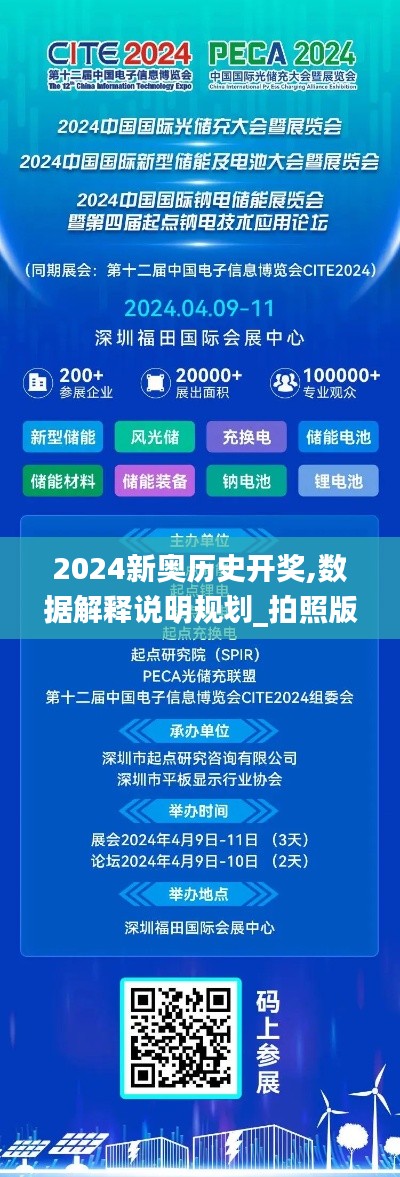 2024新奧歷史開獎,數(shù)據(jù)解釋說明規(guī)劃_拍照版DAE5.72