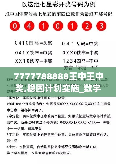 7777788888王中王中獎,穩(wěn)固計劃實施_數(shù)字處理版YES5.89