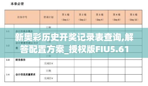 新奧彩歷史開獎記錄表查詢,解答配置方案_授權(quán)版FIU5.61