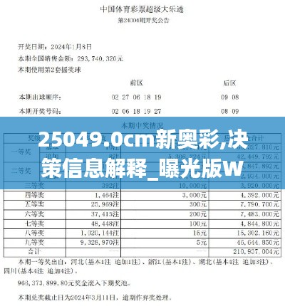 25049.0cm新奧彩,決策信息解釋_曝光版WIL5.44
