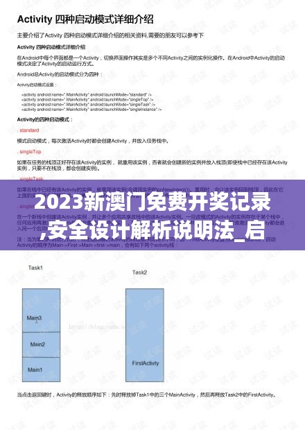 2023新澳門免費開獎記錄,安全設(shè)計解析說明法_啟動版LKN5.59
