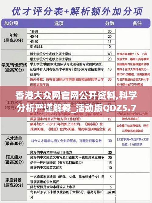 香港大眾網(wǎng)官網(wǎng)公開(kāi)資料,科學(xué)分析嚴(yán)謹(jǐn)解釋_活動(dòng)版QDZ5.79