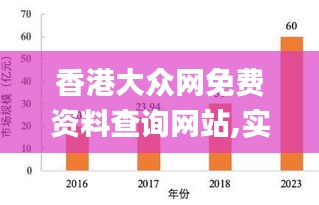 香港大眾網(wǎng)免費資料查詢網(wǎng)站,實踐數(shù)據(jù)分析評估_可穿戴設(shè)備版VCA5.64