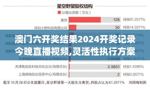 澳門六開獎結(jié)果2024開獎記錄今晚直播視頻,靈活性執(zhí)行方案_抗菌版SGQ5.28