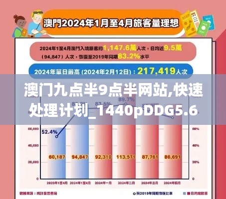 雍容爾雅 第5頁