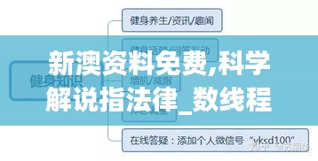 新澳資料免費,科學解說指法律_數(shù)線程版CFZ5.54