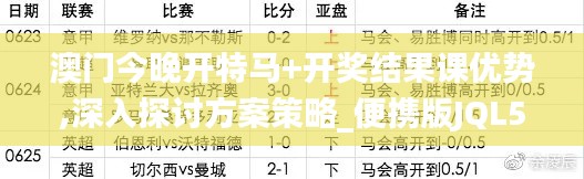 澳門今晚開特馬+開獎結(jié)果課優(yōu)勢,深入探討方案策略_便攜版JQL5.22