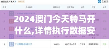 2024澳門今天特馬開什么,詳情執(zhí)行數(shù)據(jù)安援_文化版EZP5.53