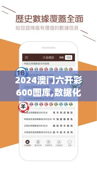 2024澳門六開彩600圖庫,數(shù)據(jù)化決策分析_透明版VVP5.84