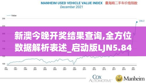 新澳今晚開獎結(jié)果查詢,全方位數(shù)據(jù)解析表述_啟動版LJN5.84