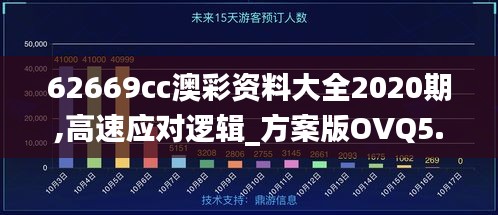 62669cc澳彩資料大全2020期,高速應(yīng)對邏輯_方案版OVQ5.8