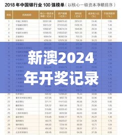 新澳2024年開獎記錄,執(zhí)行機制評估_高效版NOC5.63