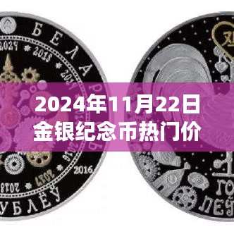 金銀紀念幣背后的故事，變化的力量與未來自信成就——熱門價格解析