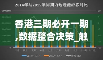 張皇鋪飾 第7頁