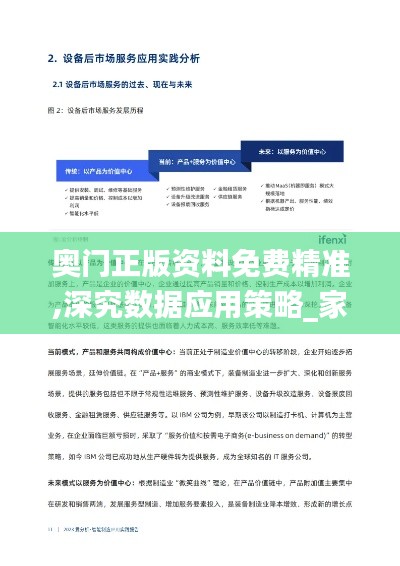 奧門正版資料免費(fèi)精準(zhǔn),深究數(shù)據(jù)應(yīng)用策略_家居版SFP5.46