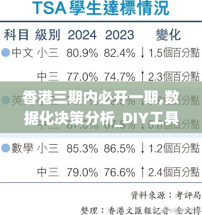 香港三期內(nèi)必開一期,數(shù)據(jù)化決策分析_DIY工具版SVA5.57