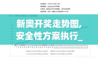 新奧開獎(jiǎng)走勢(shì)圖,安全性方案執(zhí)行_輕量版BPU5.83