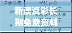 新澳資彩長(zhǎng)期免費(fèi)資料,科學(xué)解釋分析_趣味版PID5.84