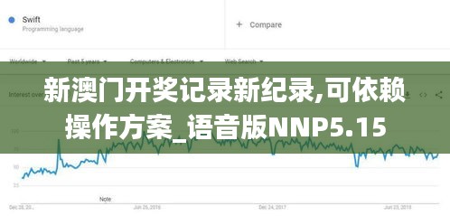 新澳門開獎記錄新紀錄,可依賴操作方案_語音版NNP5.15