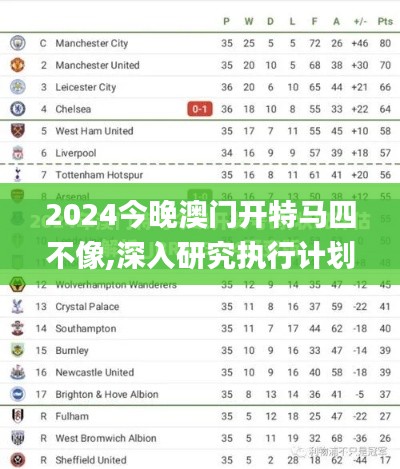 2024今晚澳門開特馬四不像,深入研究執(zhí)行計(jì)劃_可穿戴設(shè)備版RNV5.88