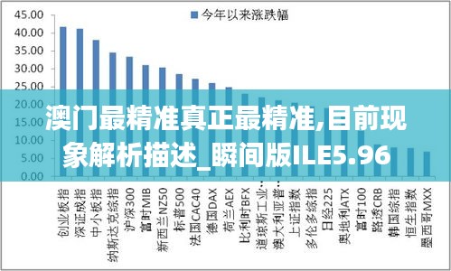 澳門最精準(zhǔn)真正最精準(zhǔn),目前現(xiàn)象解析描述_瞬間版ILE5.96