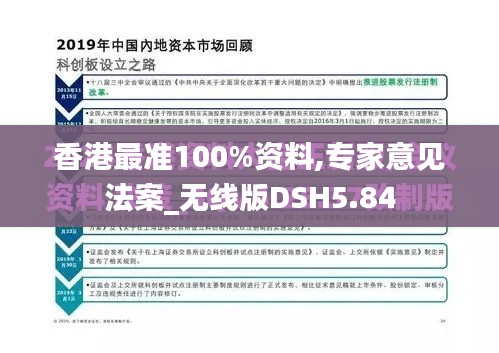 香港最準(zhǔn)100%資料,專家意見法案_無線版DSH5.84