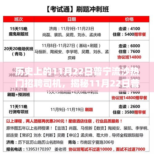 揭秘普寧流沙招聘司機(jī)的背后故事，招聘日美食之旅與小巷特色美食探尋