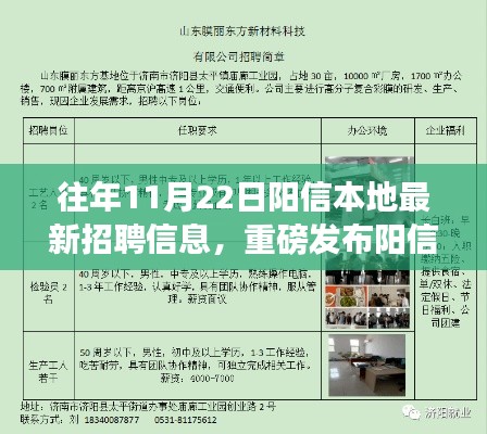 揭秘十一月二十二日陽信本地最新高科技崗位與前沿科技產(chǎn)品體驗(yàn)之旅的招聘信息重磅發(fā)布